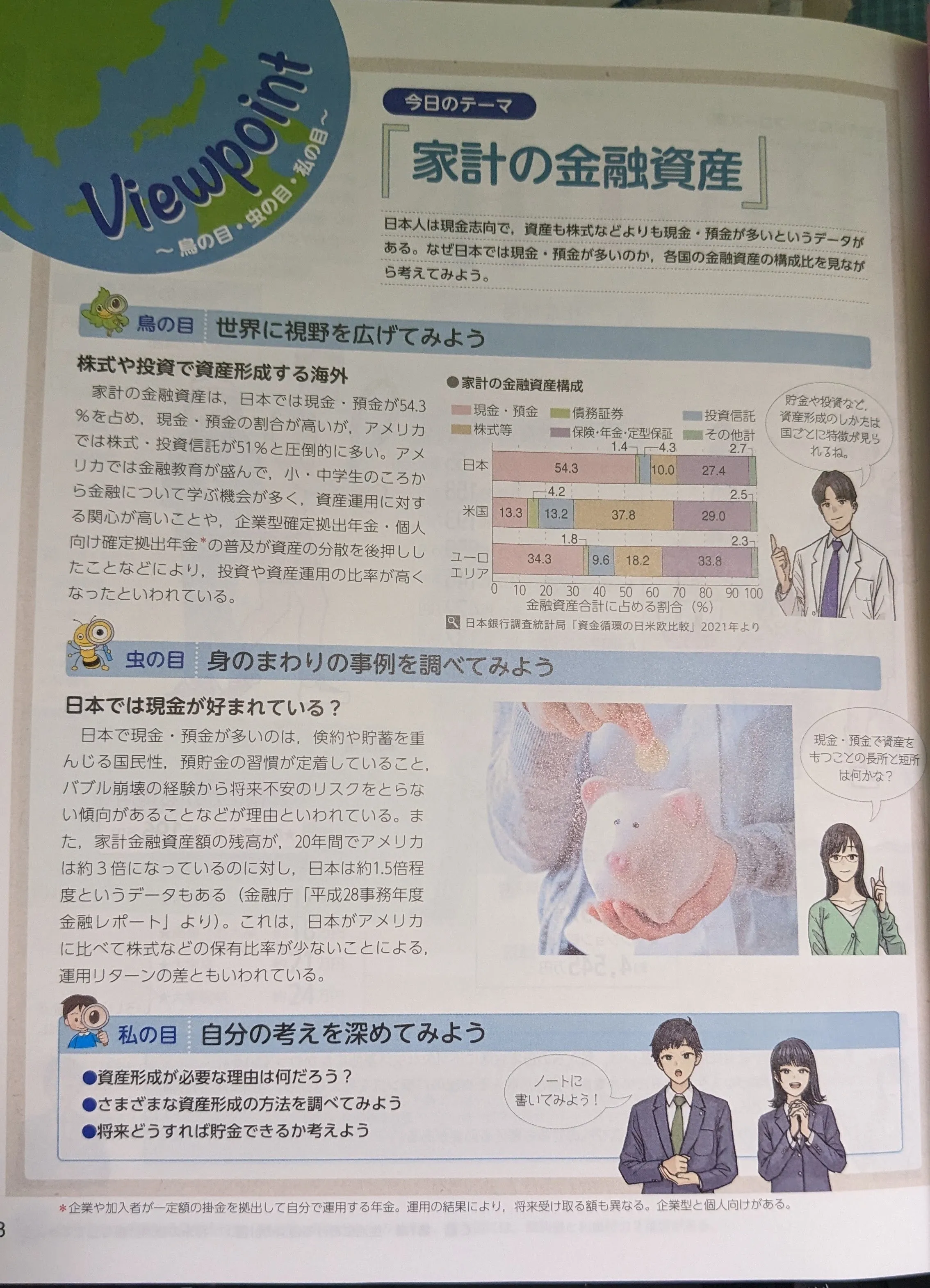 家計の金融資産(教育図書)