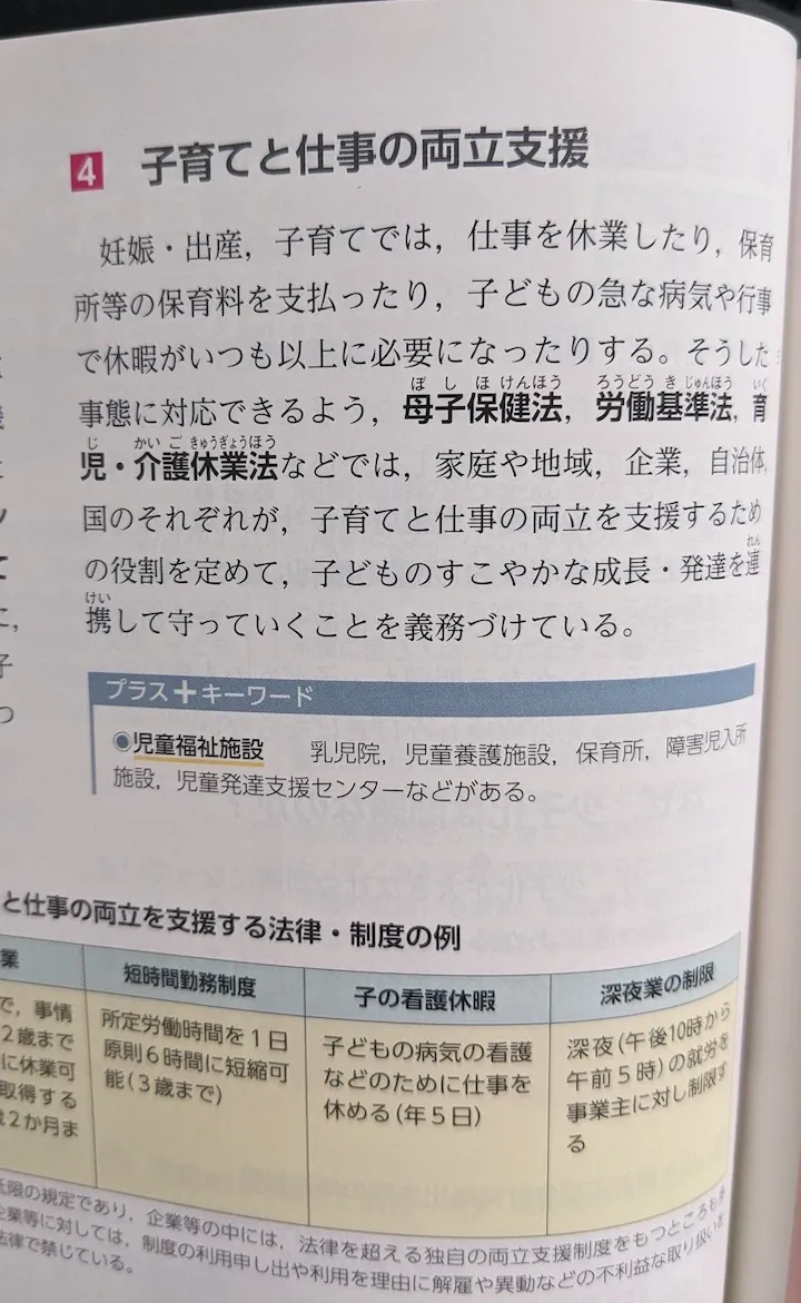 労働基準法(大修館書店)